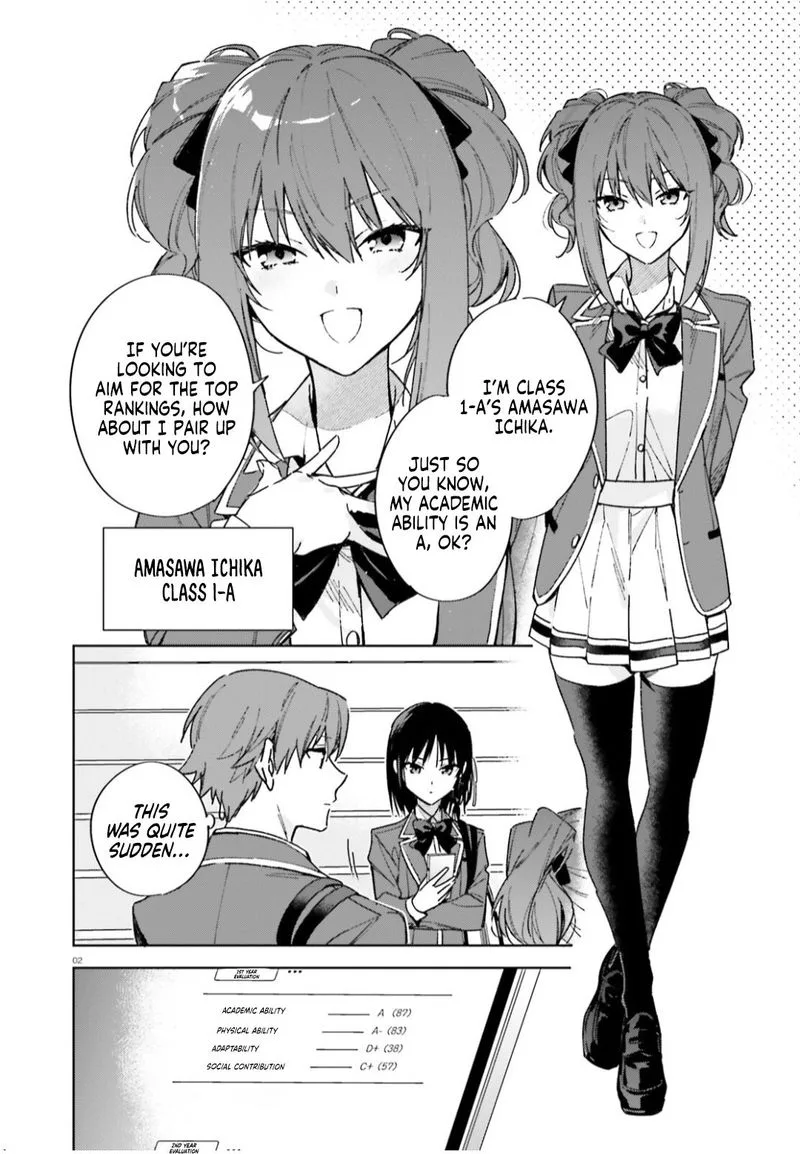 Classroom of the Elite - 2nd Year Chapter 5 page 2