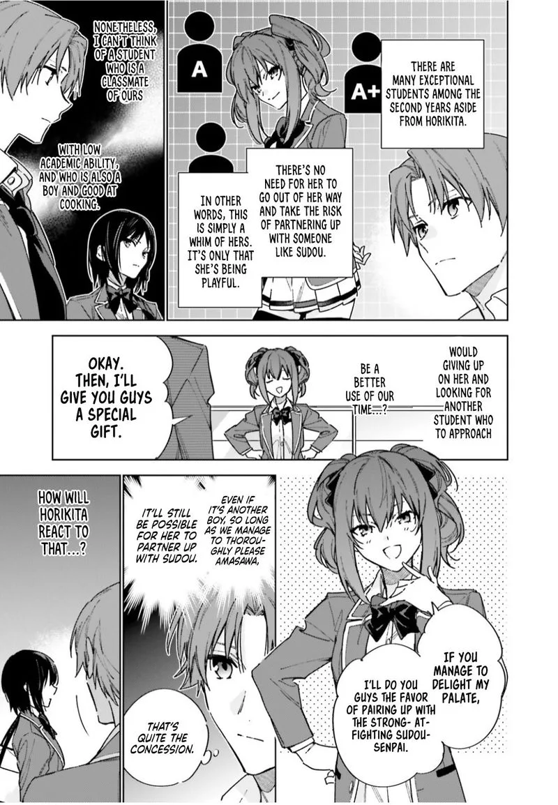 Classroom of the Elite - 2nd Year Chapter 5 page 19