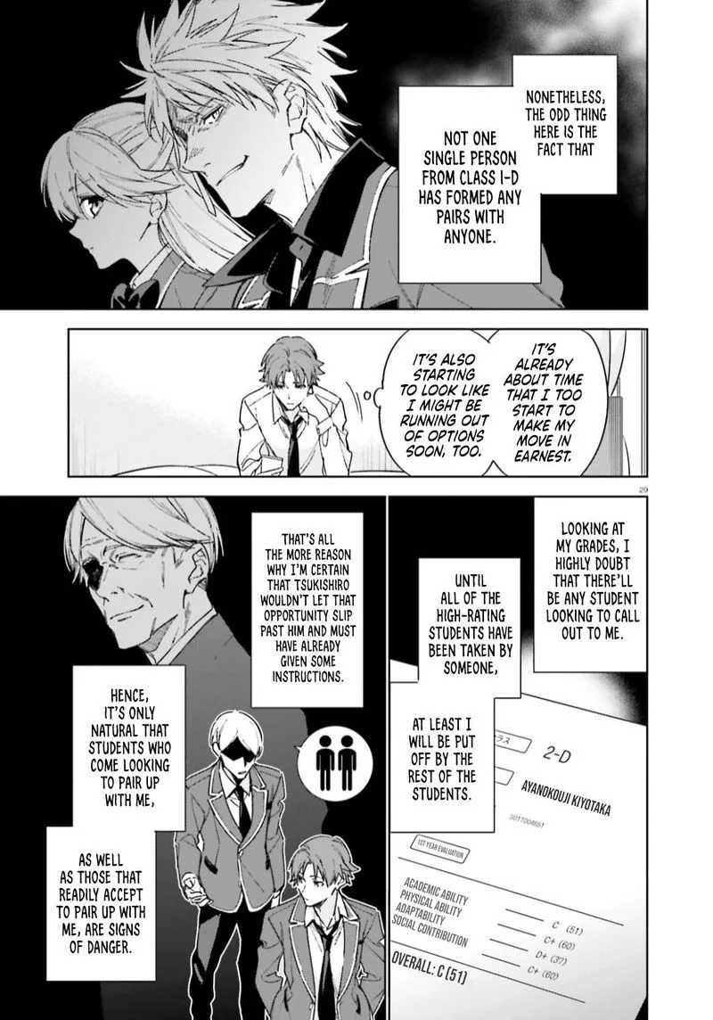 Classroom of the Elite - 2nd Year Chapter 5 page 29