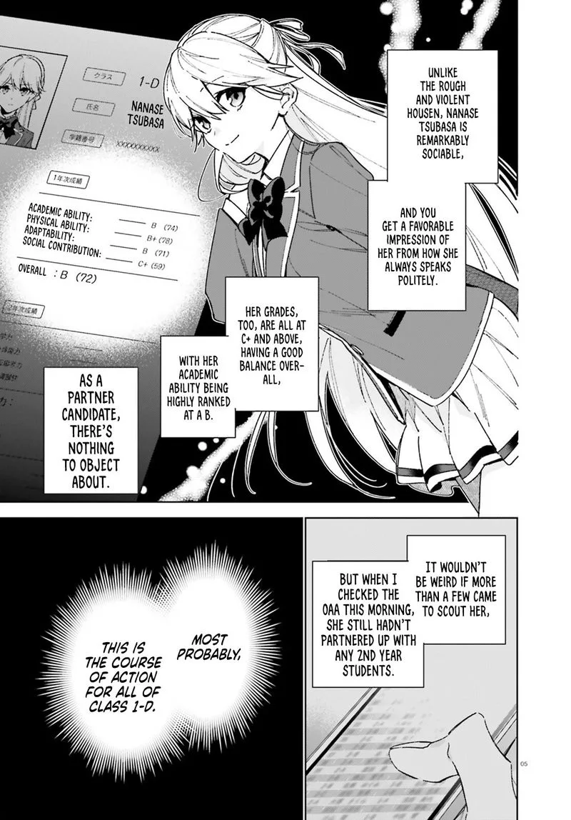 Classroom of the Elite - 2nd Year Chapter 6 page 5