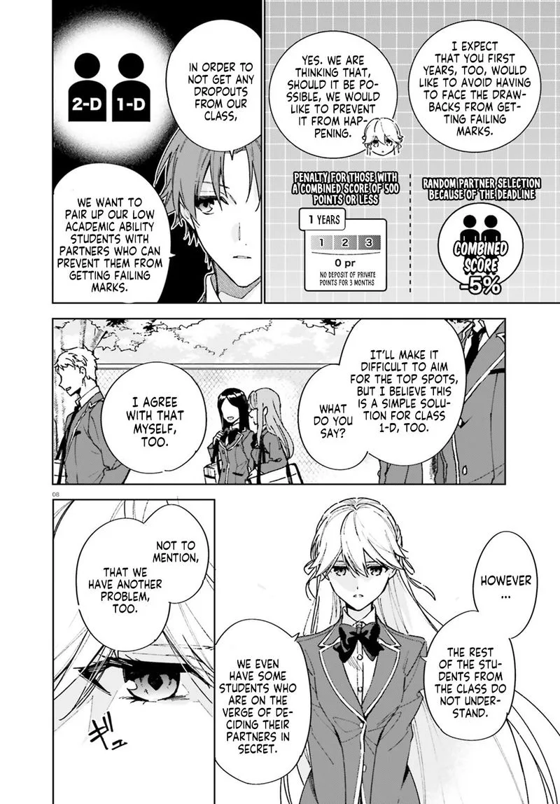 Classroom of the Elite - 2nd Year Chapter 6 page 8