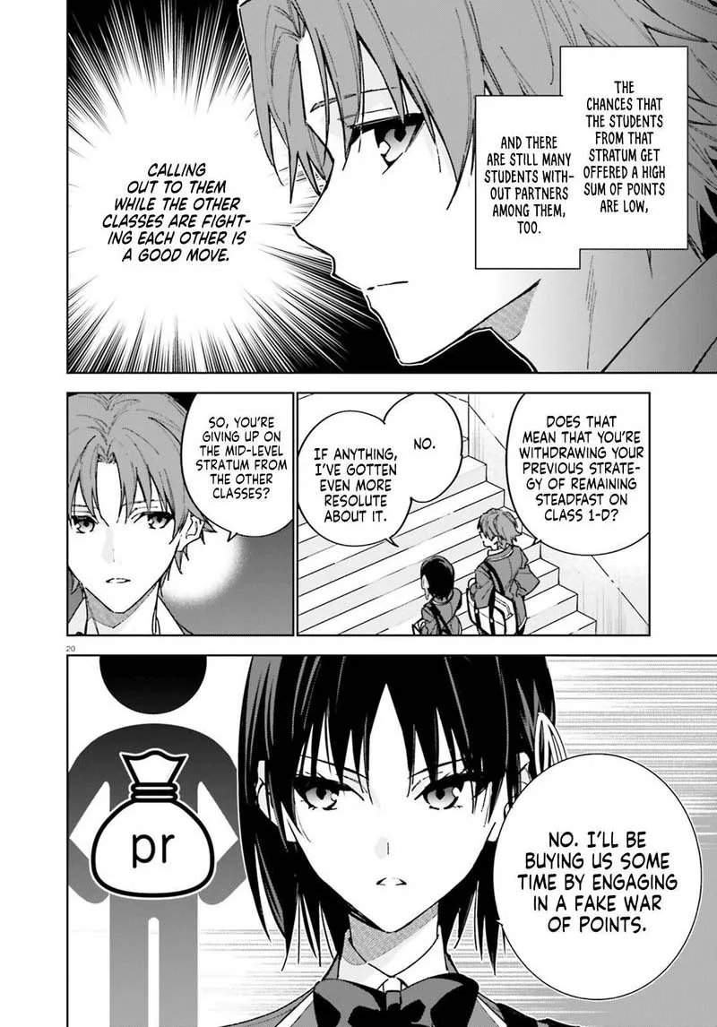 Classroom of the Elite - 2nd Year Chapter 6 page 20