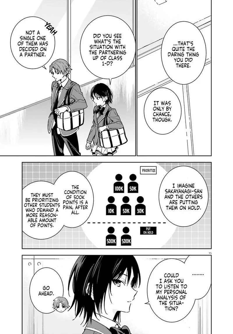 Classroom of the Elite - 2nd Year Chapter 6 page 15