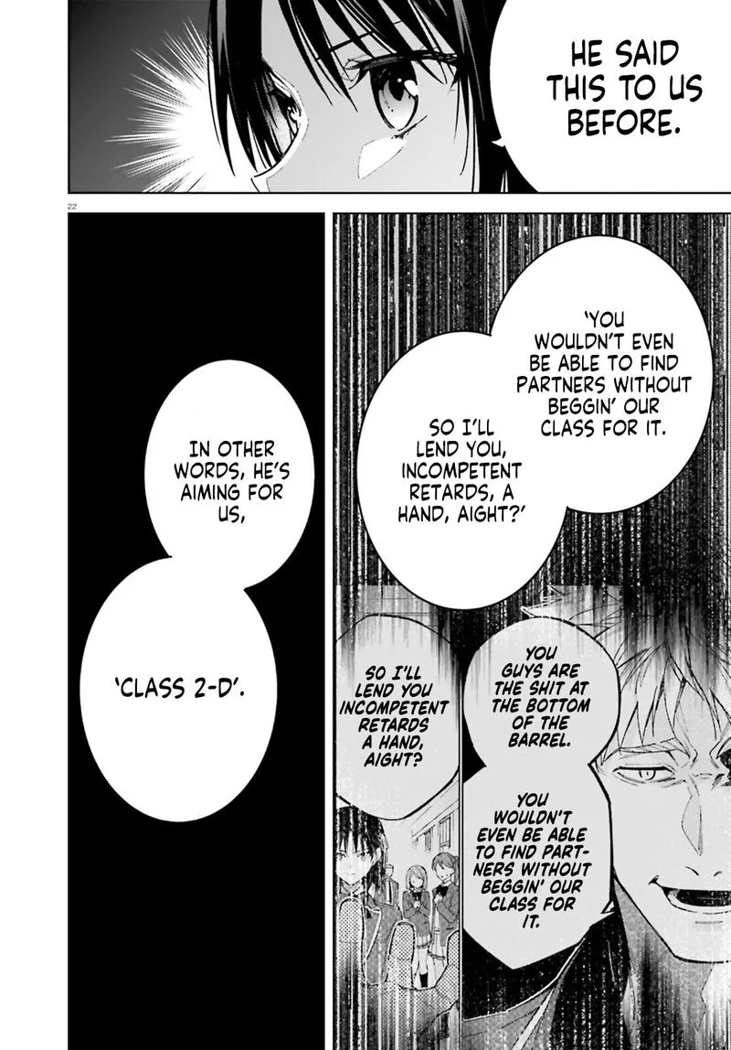 Classroom of the Elite - 2nd Year Chapter 6 page 22