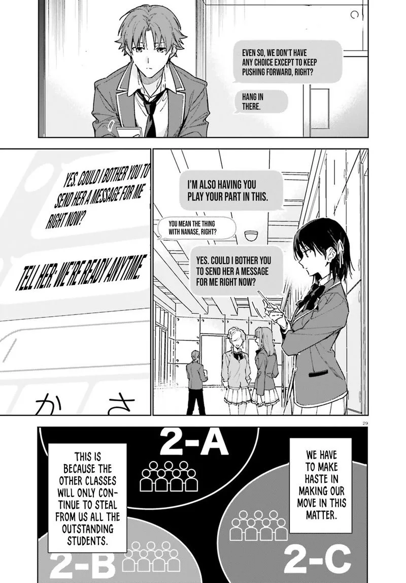 Classroom of the Elite - 2nd Year Chapter 6 page 29