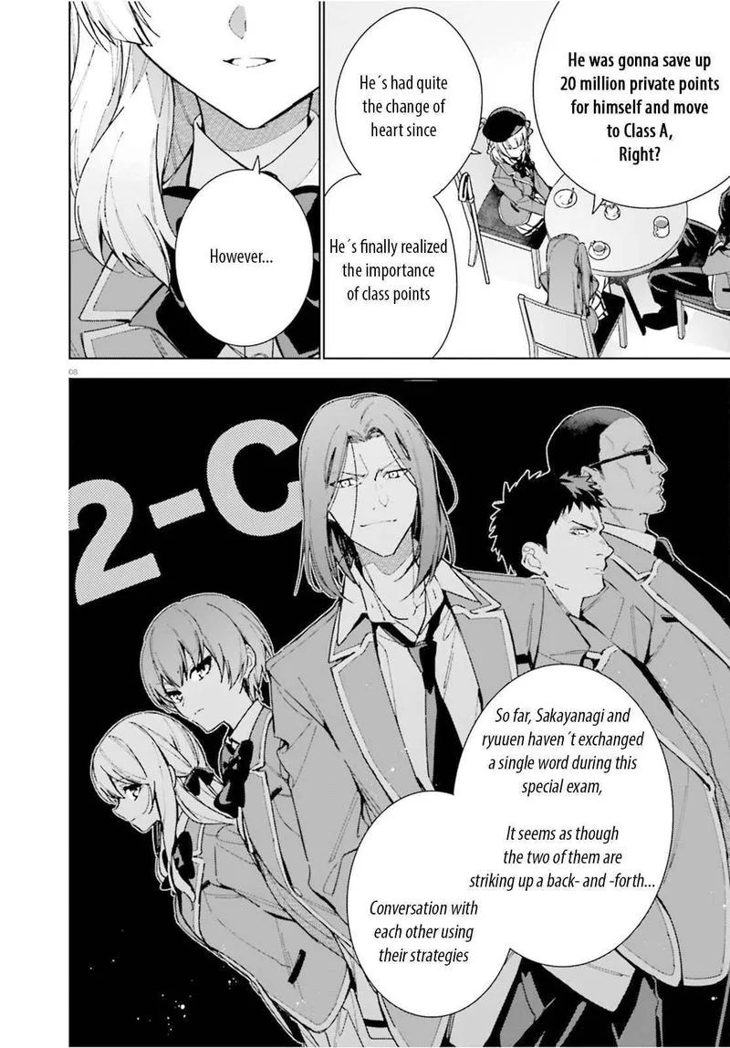 Classroom of the Elite - 2nd Year Chapter 8.5 page 8