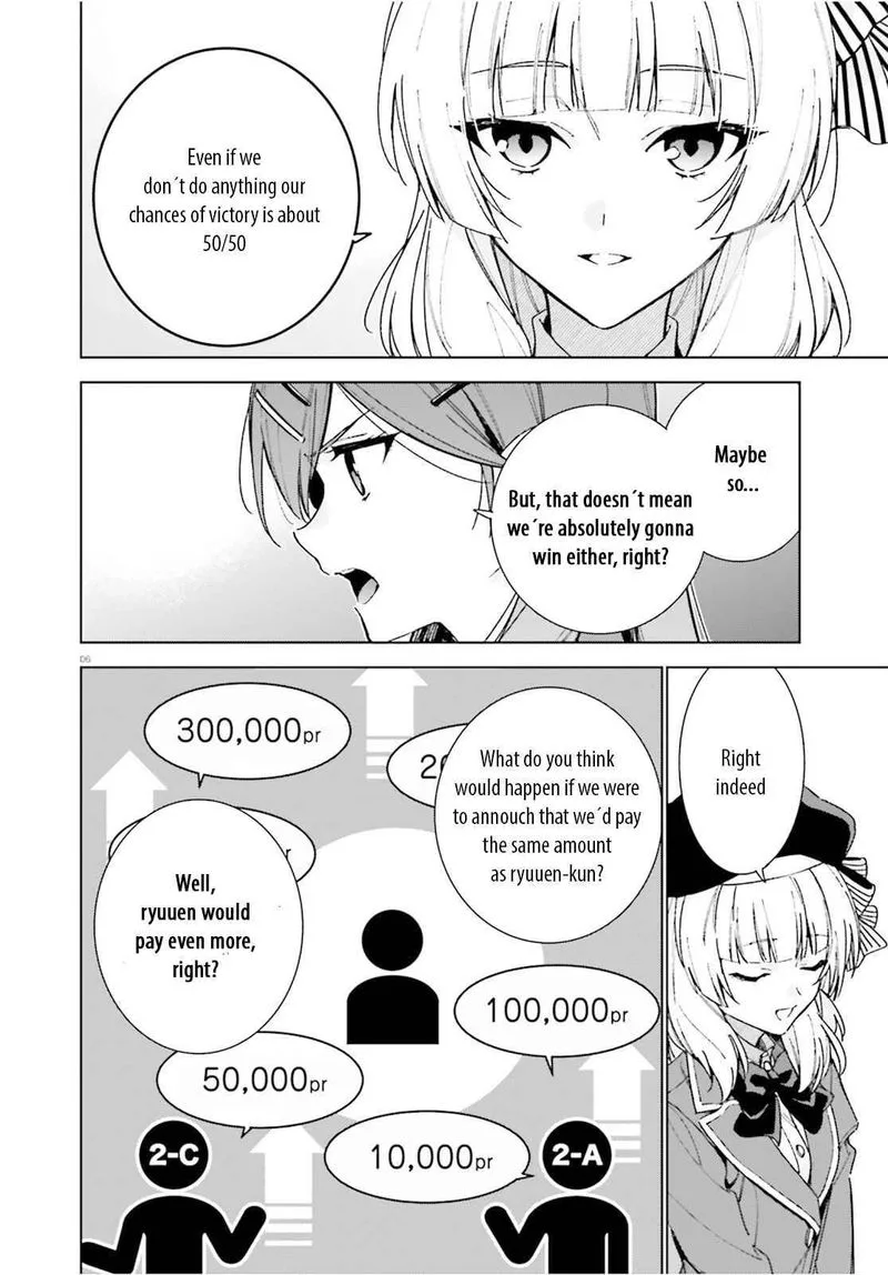 Classroom of the Elite - 2nd Year Chapter 8.5 page 6