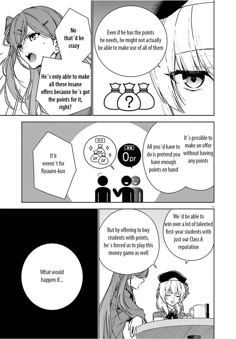 Classroom of the Elite - 2nd Year Chapter 8.5 page 13