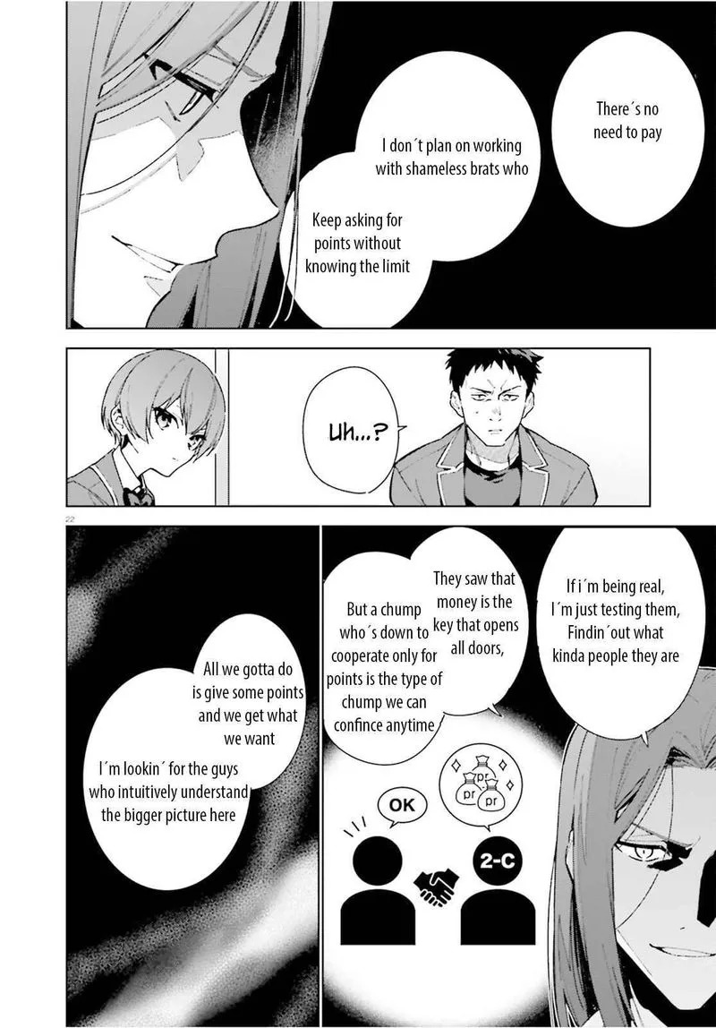 Classroom of the Elite - 2nd Year Chapter 8.5 page 21