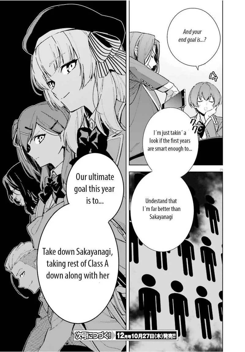 Classroom of the Elite - 2nd Year Chapter 8.5 page 24