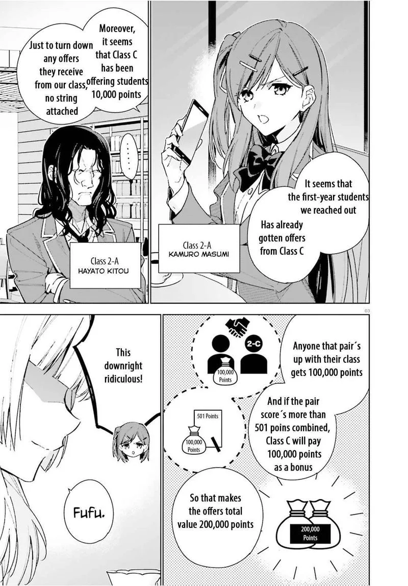 Classroom of the Elite - 2nd Year Chapter 8.5 page 3