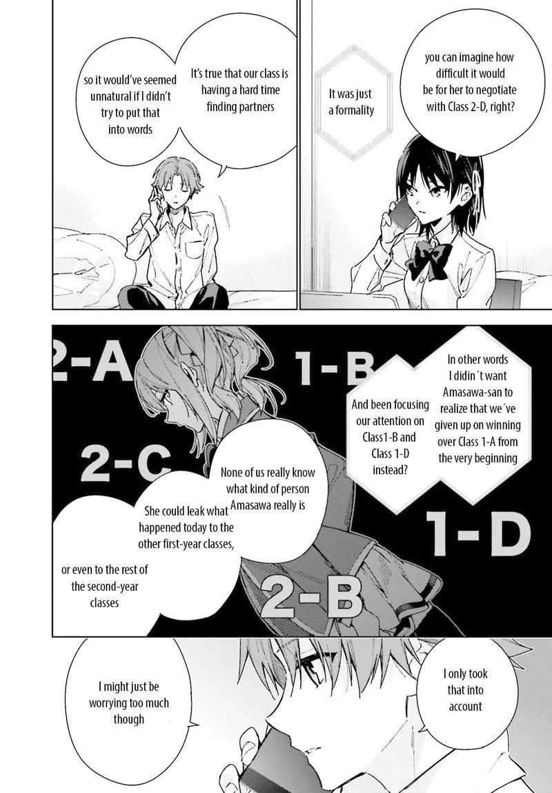 Classroom of the Elite - 2nd Year Chapter 8 page 22