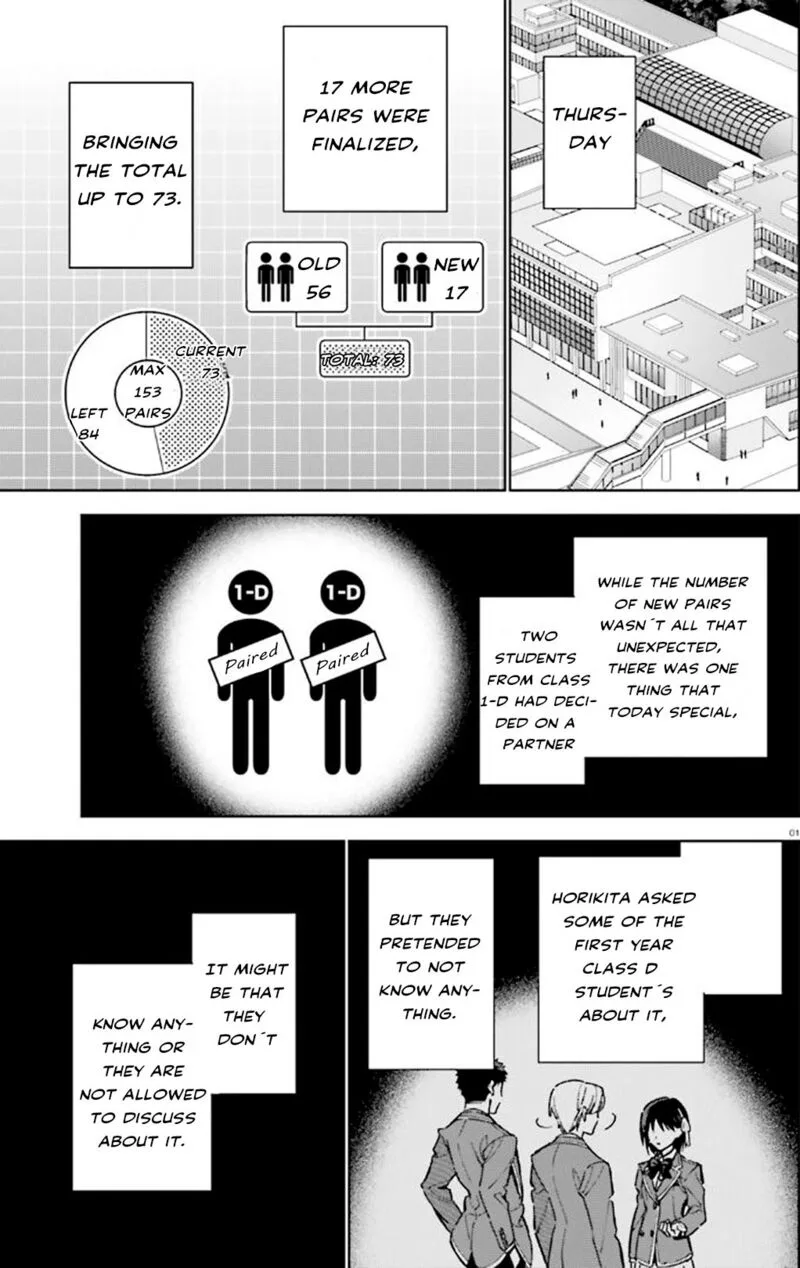 Classroom of the Elite - 2nd Year Chapter 9 page 1