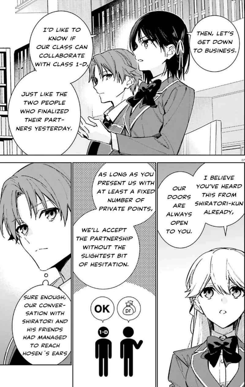 Classroom of the Elite - 2nd Year Chapter 9 page 7