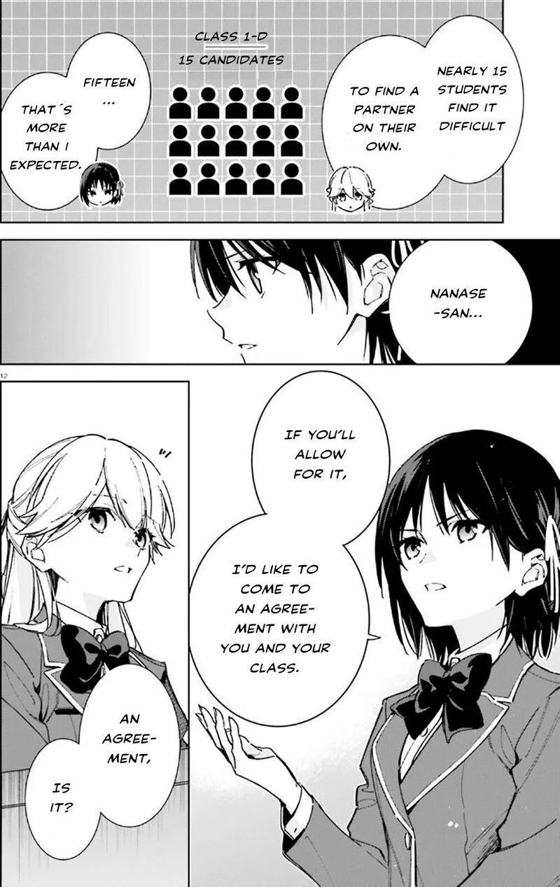 Classroom of the Elite - 2nd Year Chapter 9 page 12