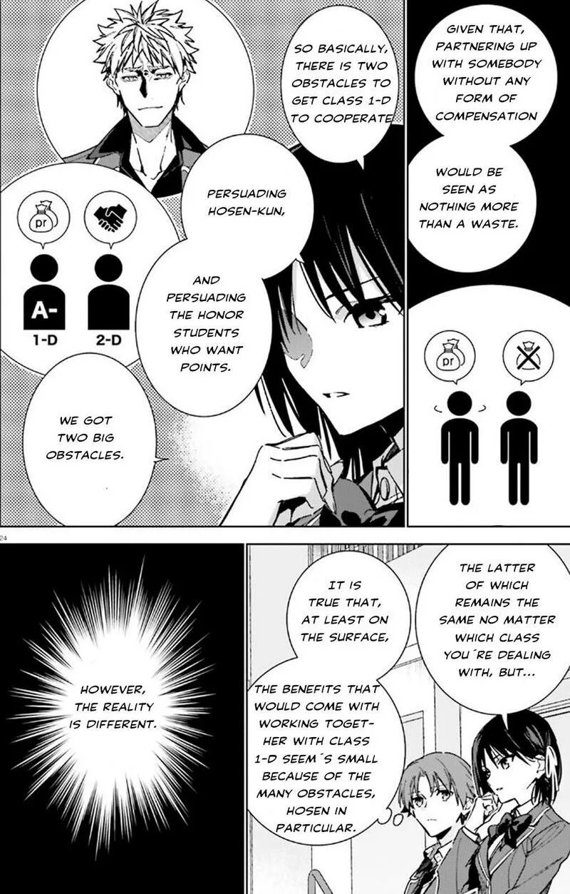 Classroom of the Elite - 2nd Year Chapter 9 page 24