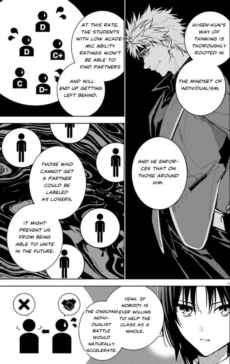 Classroom of the Elite - 2nd Year Chapter 9 page 9
