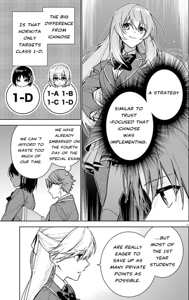 Classroom of the Elite - 2nd Year Chapter 9 page 23