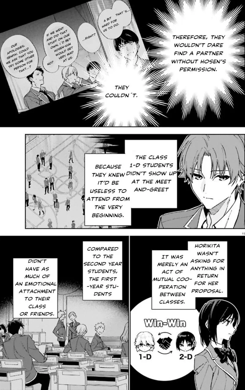 Classroom of the Elite - 2nd Year Chapter 9 page 19