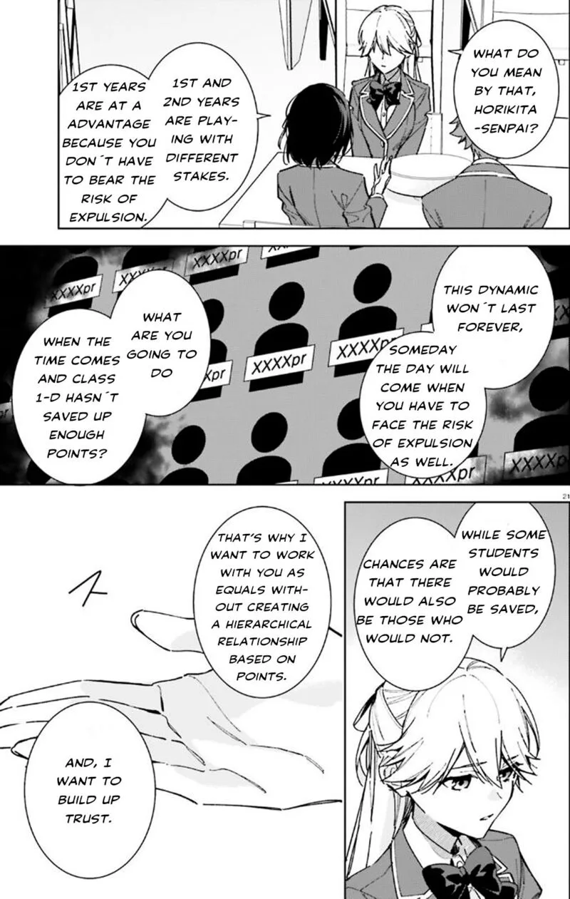 Classroom of the Elite - 2nd Year Chapter 9 page 21