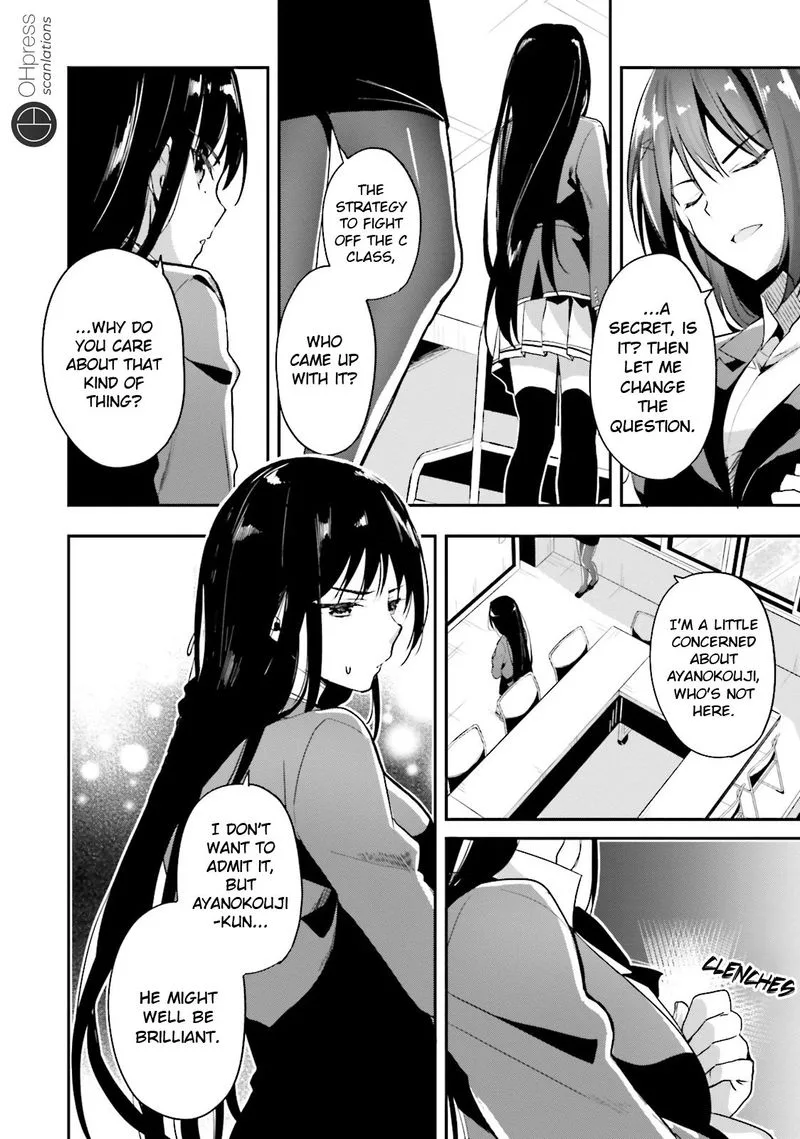 Classroom of the Elite Chapter 15 page 20
