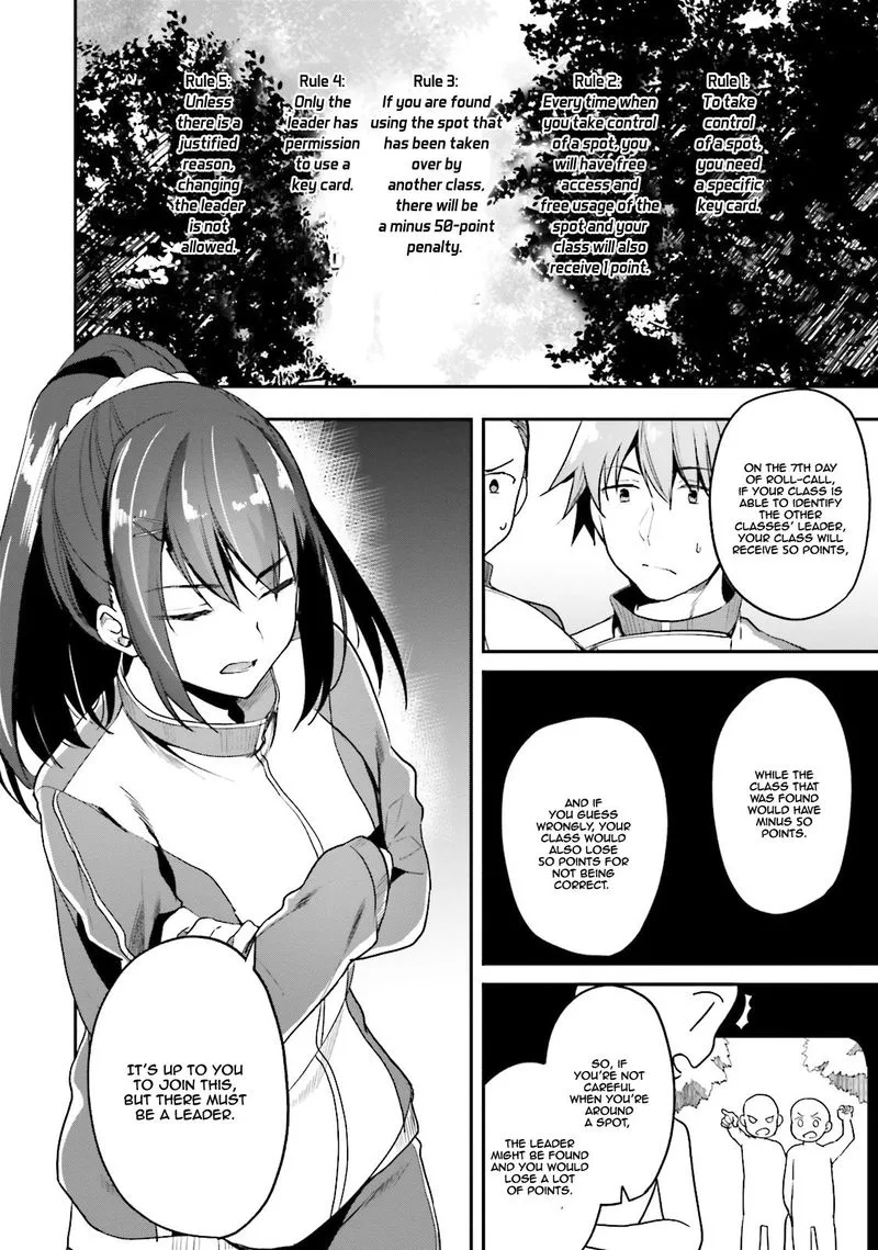 Classroom of the Elite Chapter 17 page 2
