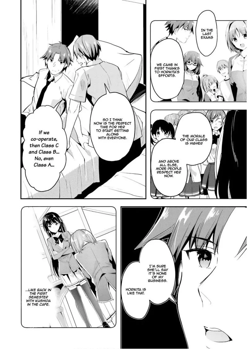 Classroom of the Elite Chapter 28 page 20