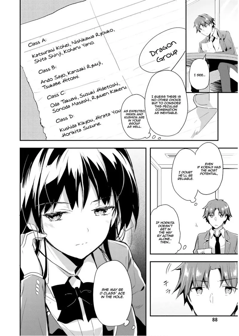 Classroom of the Elite Chapter 31 page 7