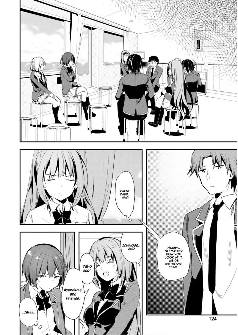 Classroom of the Elite Chapter 32 page 7