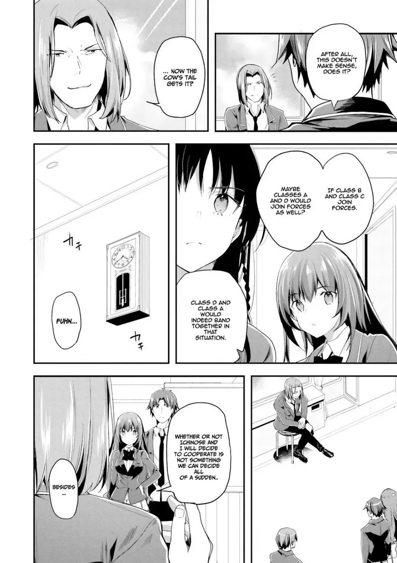 Classroom of the Elite Chapter 37 page 4
