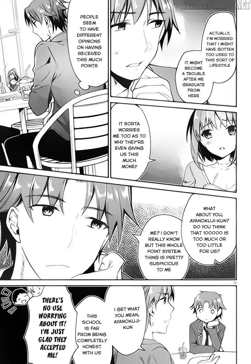 Classroom of the Elite Chapter 4 page 25