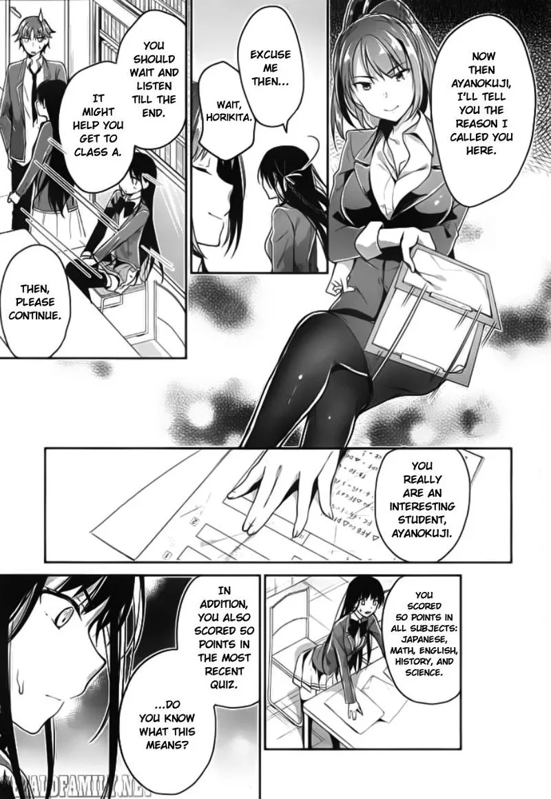 Classroom of the Elite Chapter 5 page 21