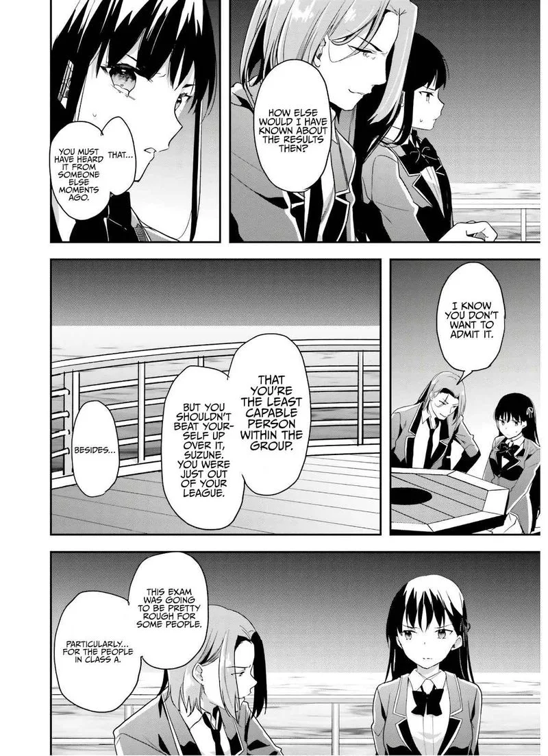 Classroom of the Elite Chapter 51 page 4