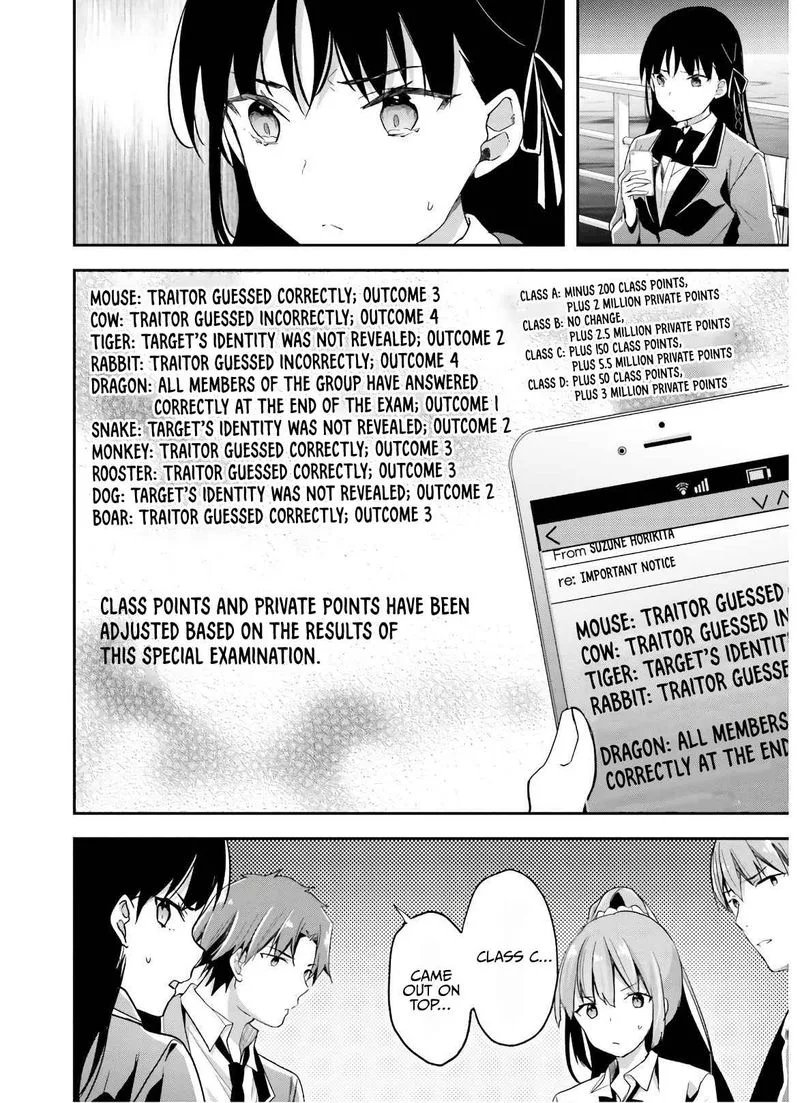Classroom of the Elite Chapter 51 page 6