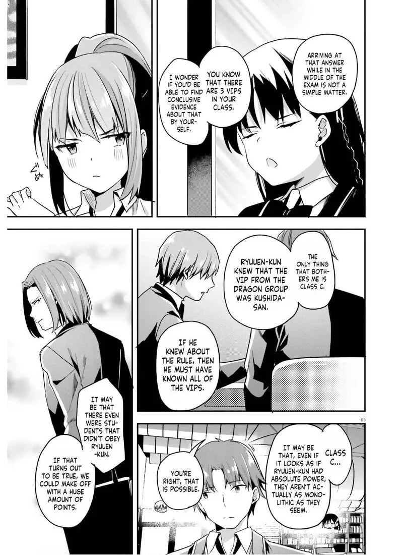 Classroom of the Elite Chapter 56 page 3