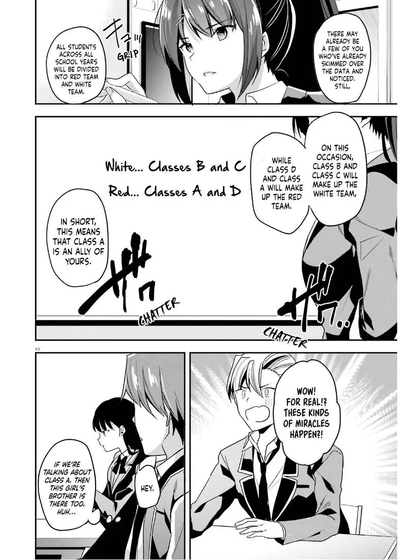 Classroom of the Elite Chapter 56 page 10
