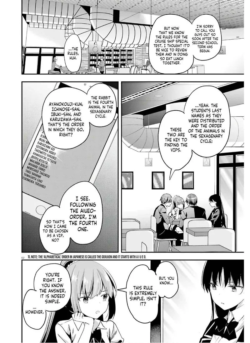 Classroom of the Elite Chapter 56 page 2