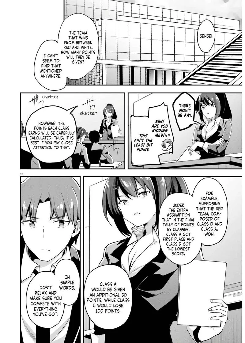 Classroom of the Elite Chapter 57 page 2