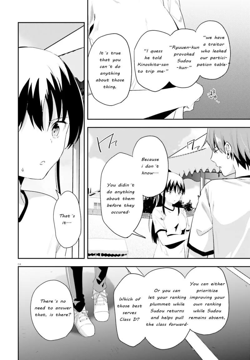 Classroom of the Elite Chapter 72 page 4