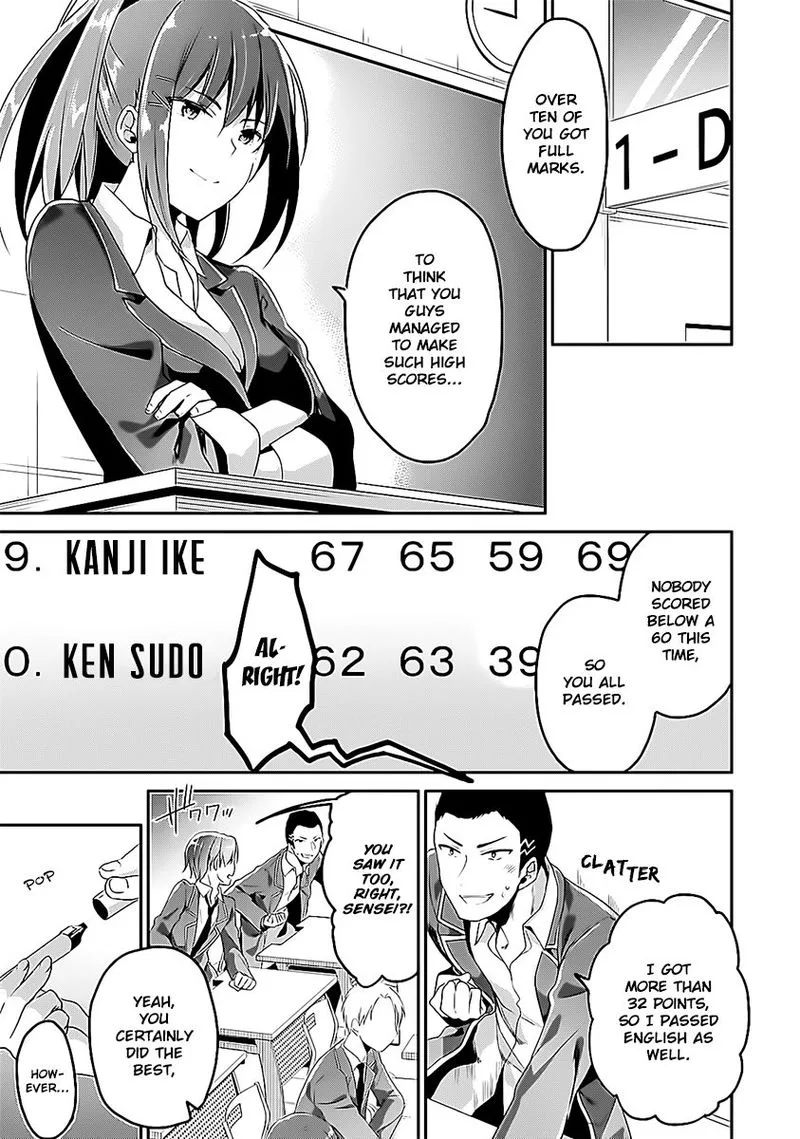 Classroom of the Elite Chapter 8 page 1