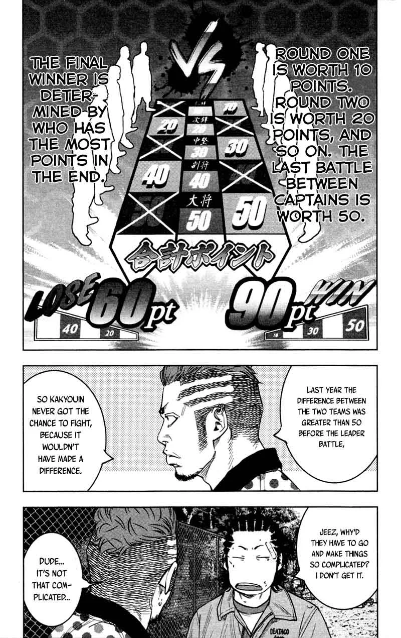 Clover (TETSUHIRO Hirakawa) Chapter 344 page 14