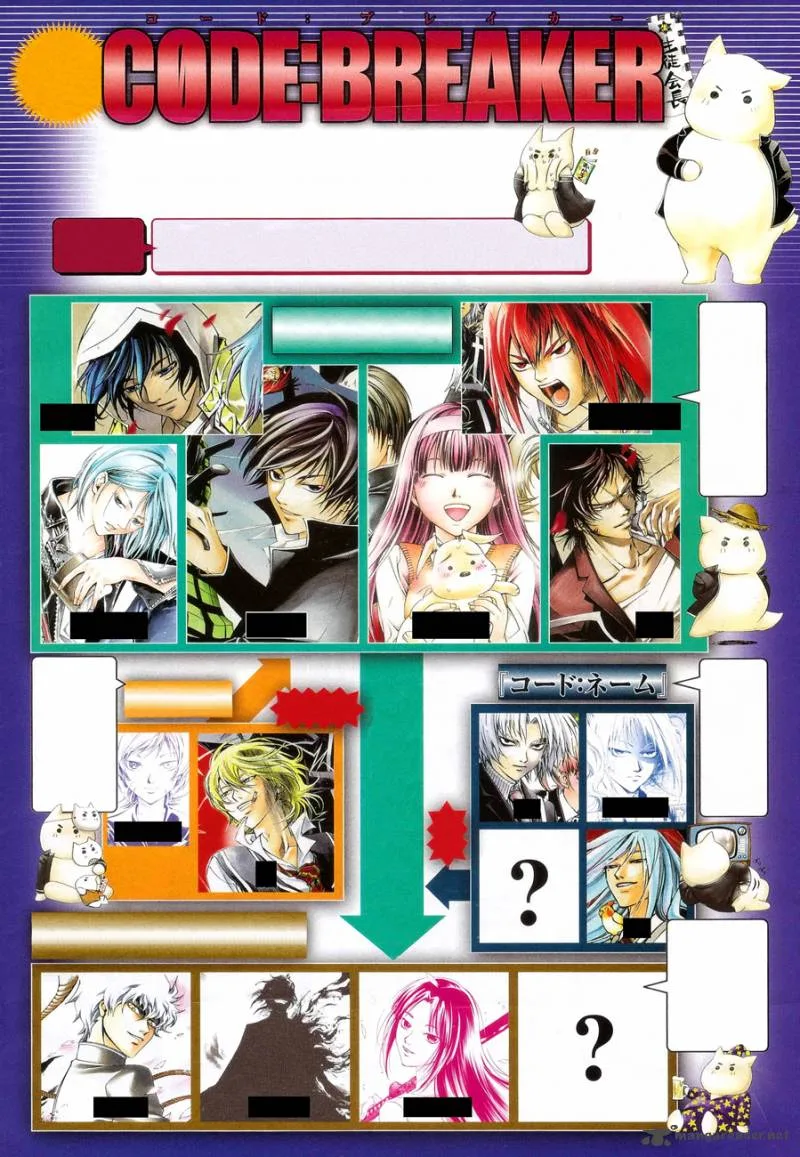 Code Breaker Chapter 136 page 3