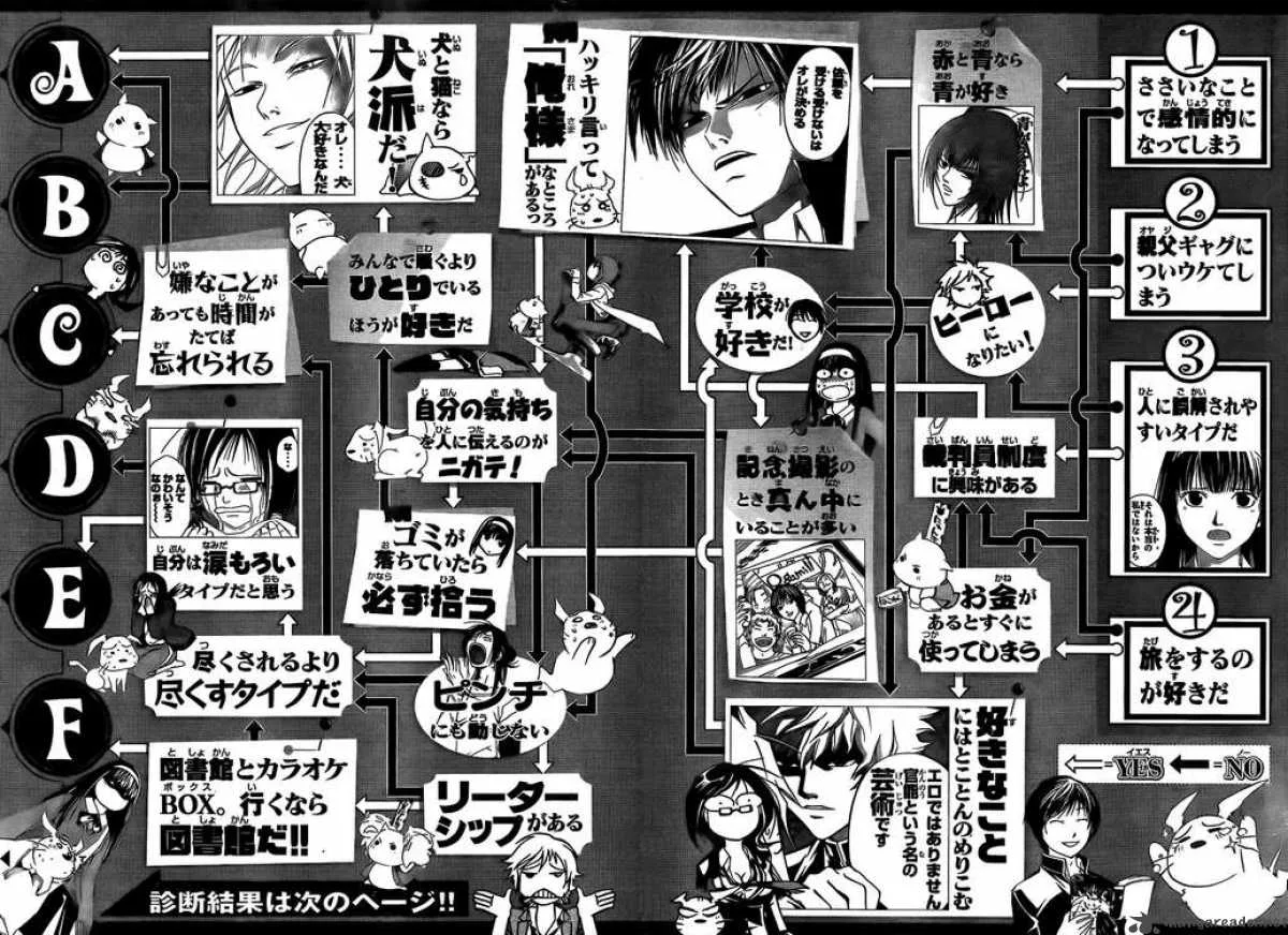 Code Breaker Chapter 47 page 23