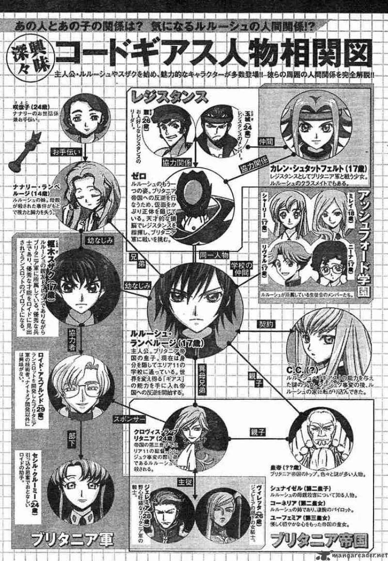 Code Geass - Lelouch of the Rebellion Chapter 3 page 57