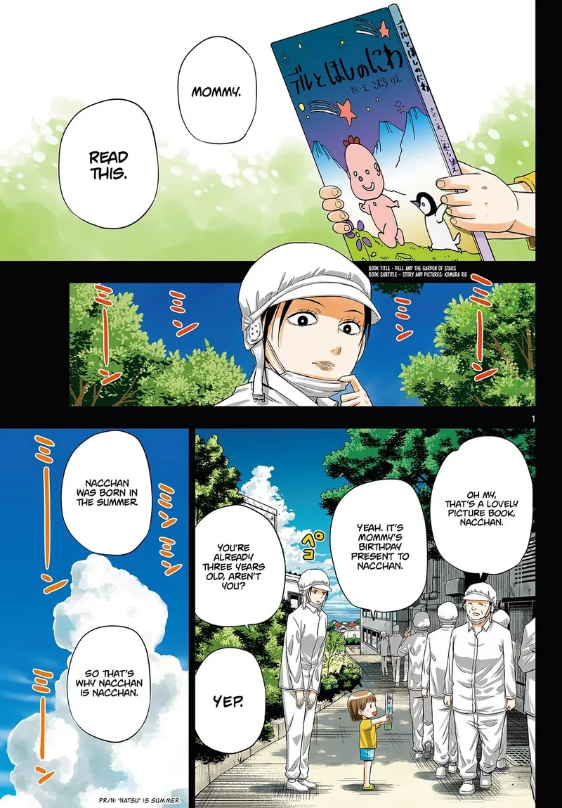 Cosmos (TAMURA Ryuuhei) Chapter 8 page 1