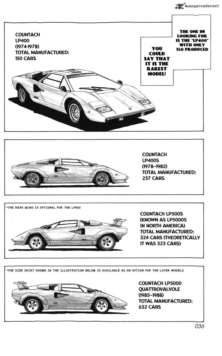 Countach Chapter 1 page 35