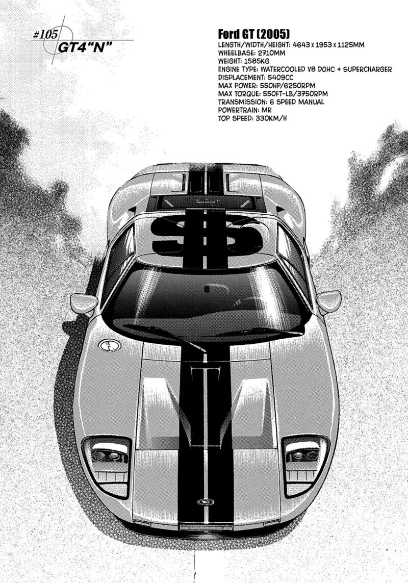 Countach Chapter 105 page 1
