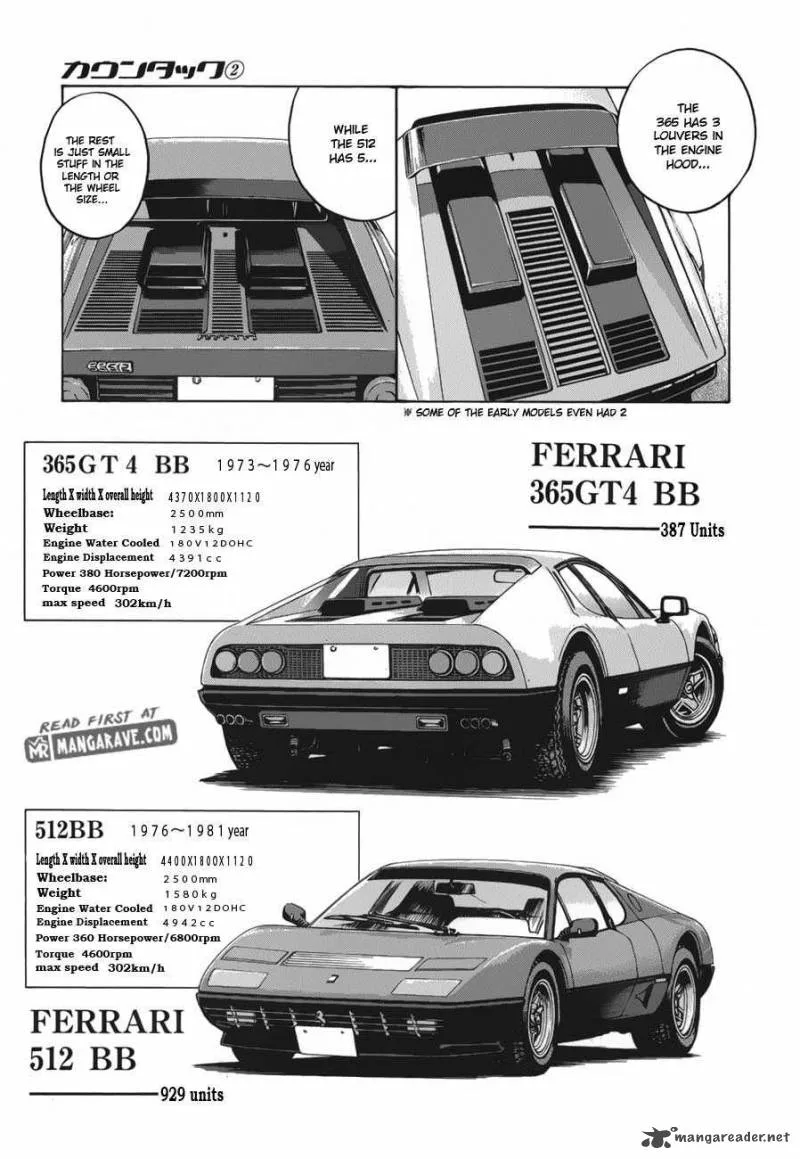 Countach Chapter 13 page 16