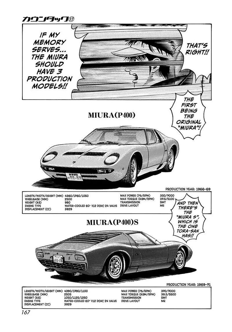Countach Chapter 165 page 5