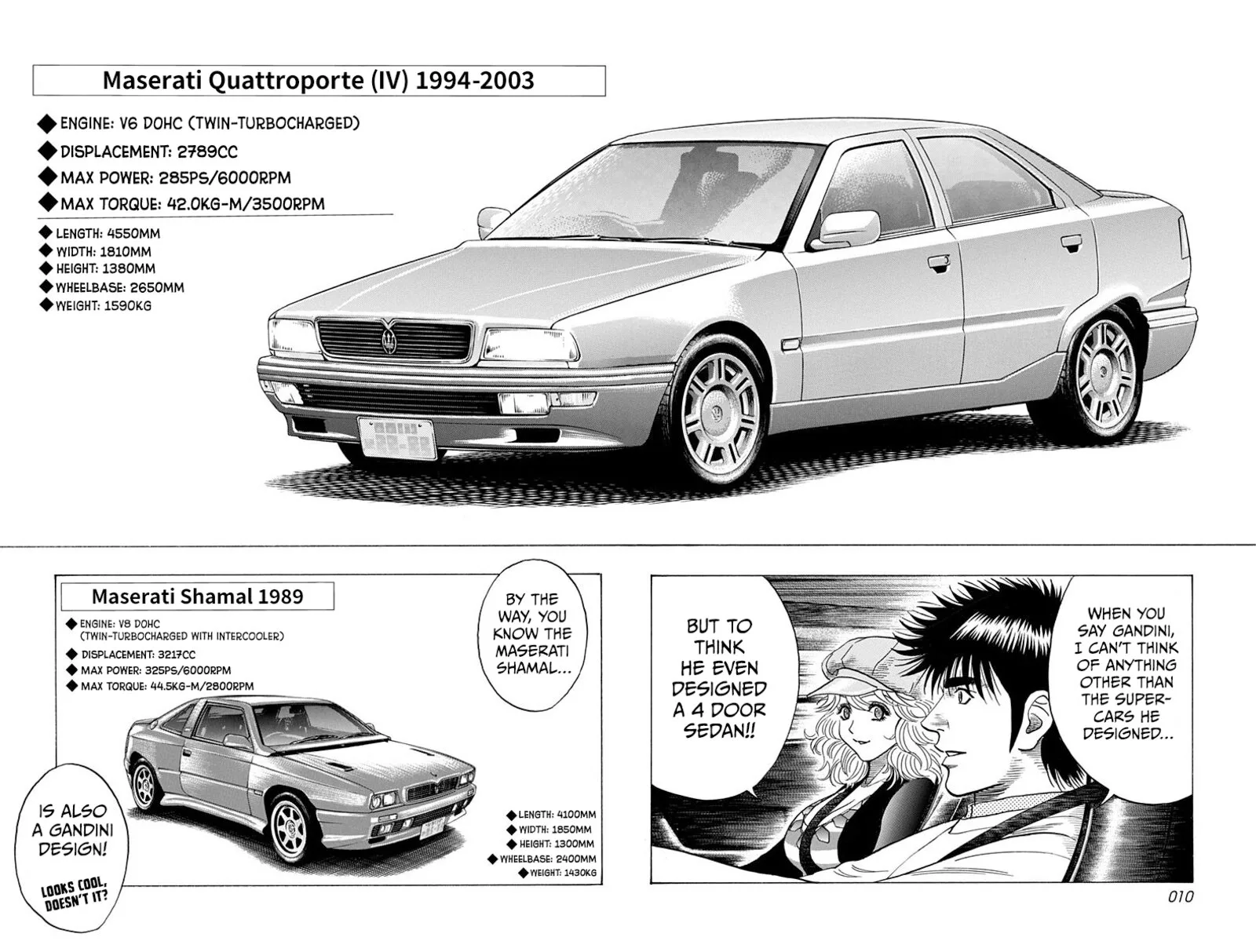 Countach Chapter 202 page 11